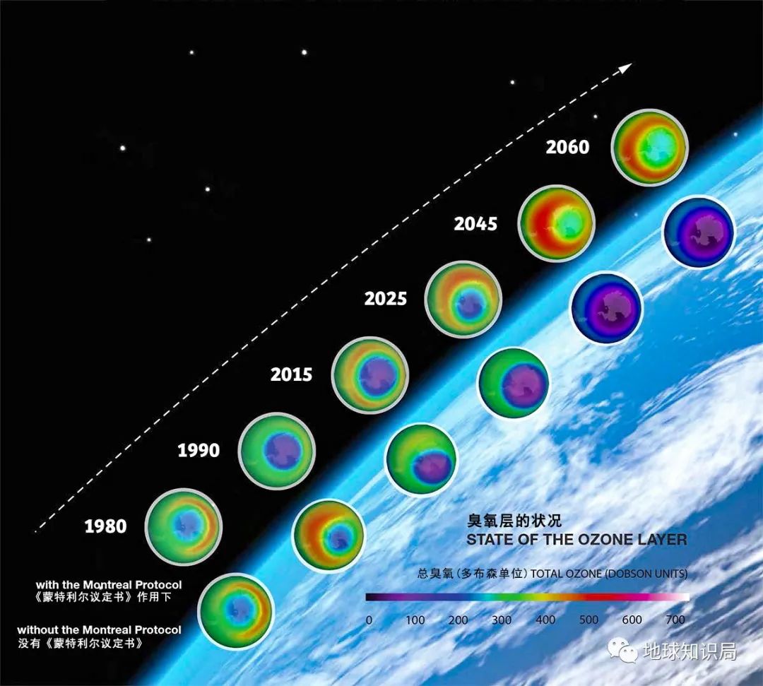 臭氧层空洞有望40年后恢复,缩小臭氧空洞的设想