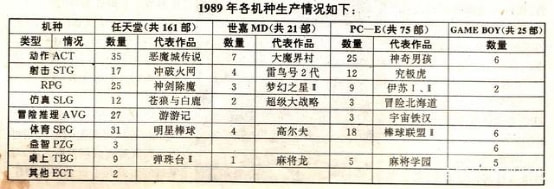 世嘉与任天堂,任天堂和世嘉合作过么