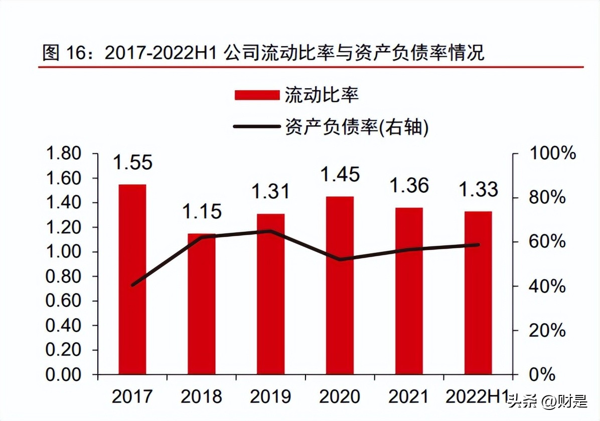 新莱应材发展空间,新莱应材未来前景