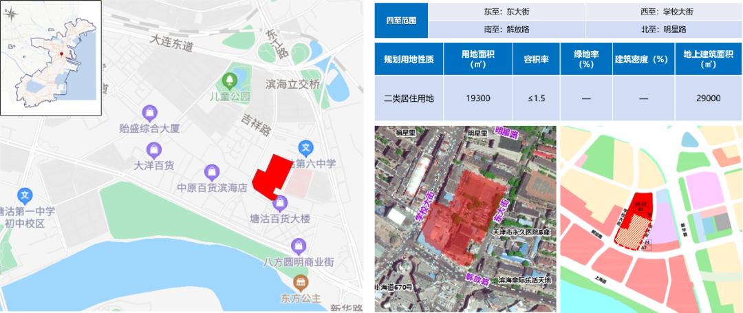 2023-51地块,滨海土拍