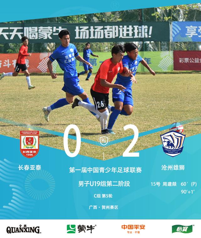 中国青少年足球联赛u10重点城市组,第一届中国青少年足球联赛u17广西