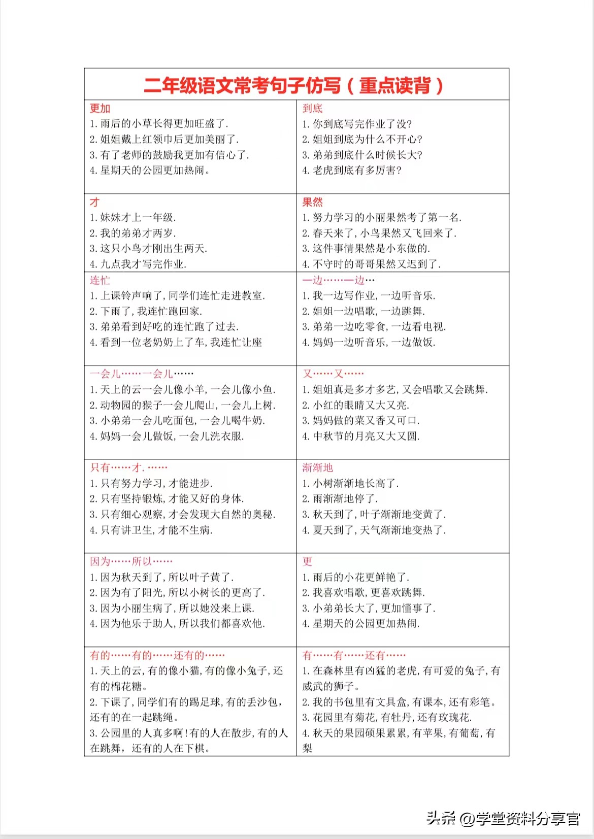 语文老师整理文言文必考重点,语文老师必会知识