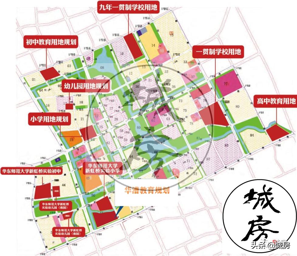 深度分析中环板块,买中环还是外环好