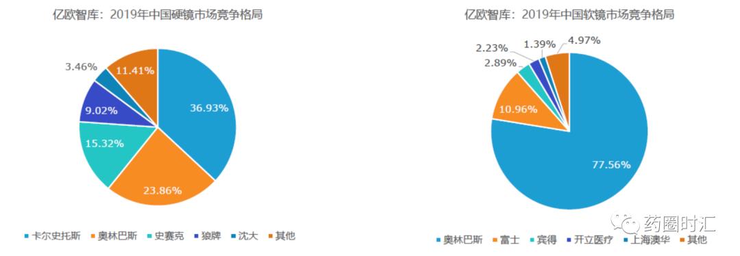 瑞派医疗官网,瑞派医疗器械有限公司怎么样