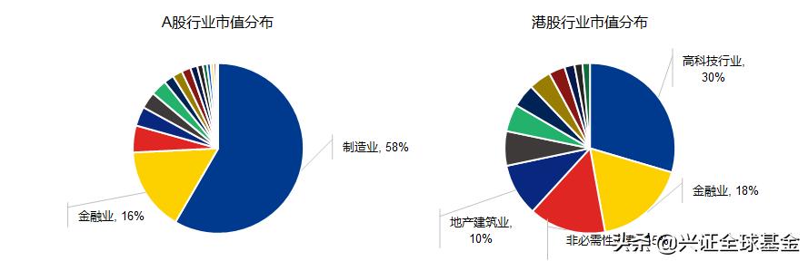 当我们谈到房价,当我们谈论政治时我们在谈论什么