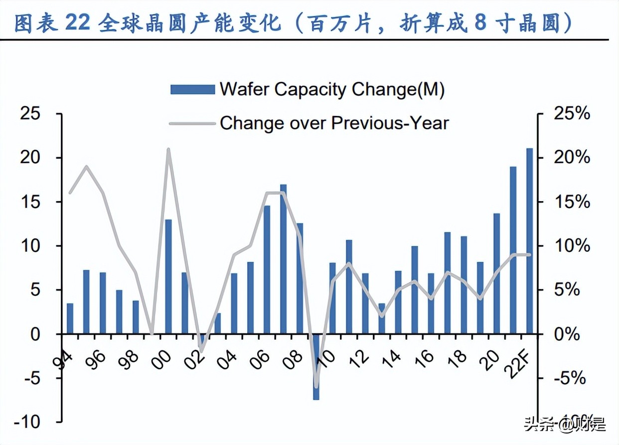 汉钟精机螺杆真空泵全国排名,汉钟精机半导体真空泵前景
