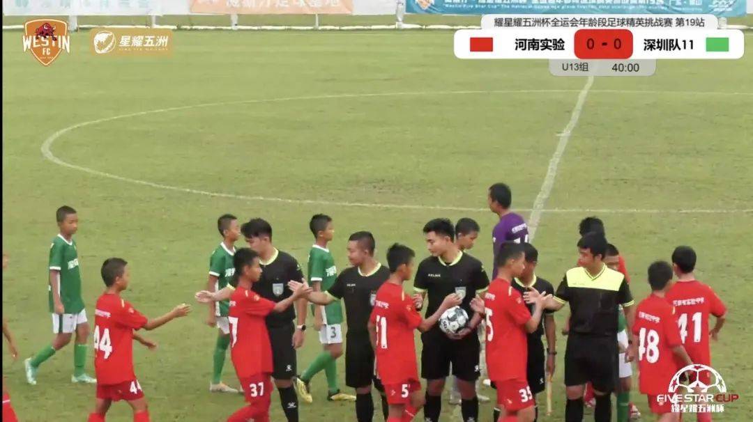 星耀五洲杯三水威斯汀,2023威斯汀青少年精英挑战赛