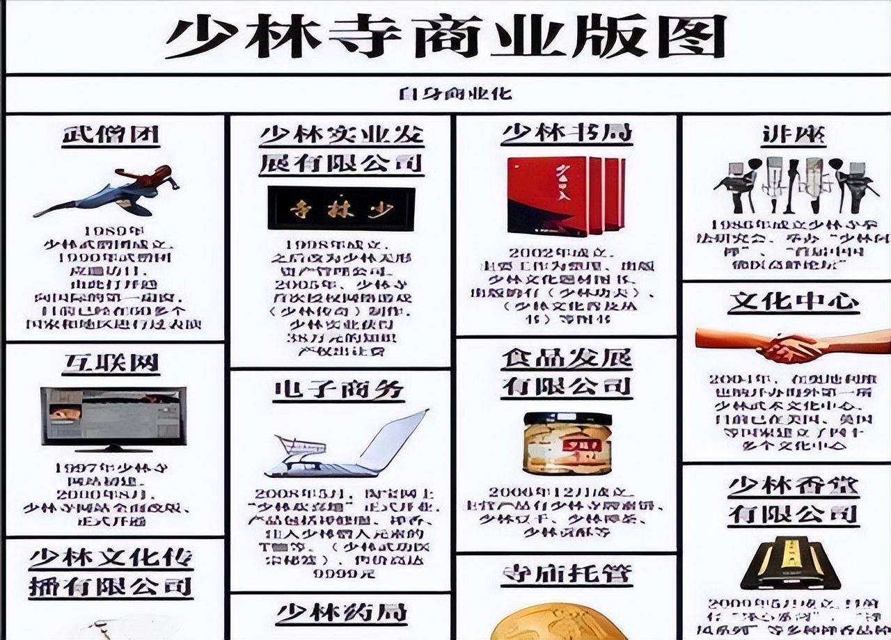 穿袈裟的老板释永信,穿袈裟的大佬