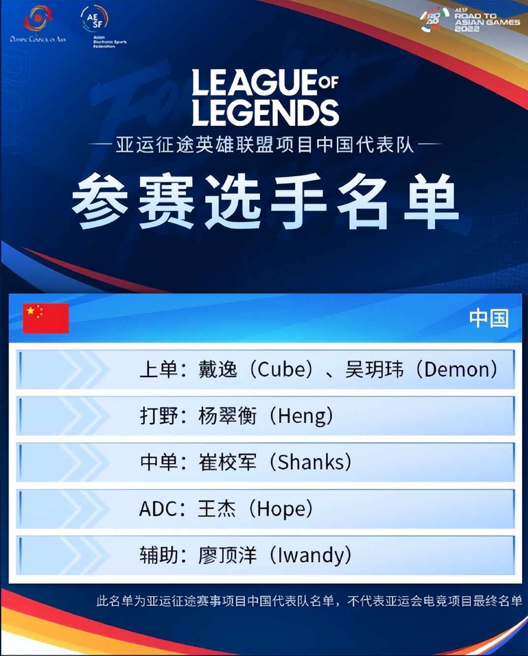 lol亚运队名单最新,2022亚运会英雄联盟出征名单lck