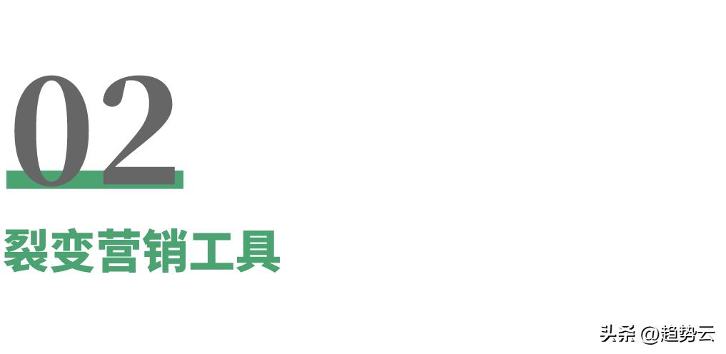 美容院周年庆拓客引流方案大全,商场美容院线上拓客引流方案