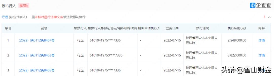 全通实业非法集资立案了吗,陕西全通实业集团已立案最新消息