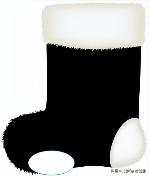 第6周一周一创记录及分析