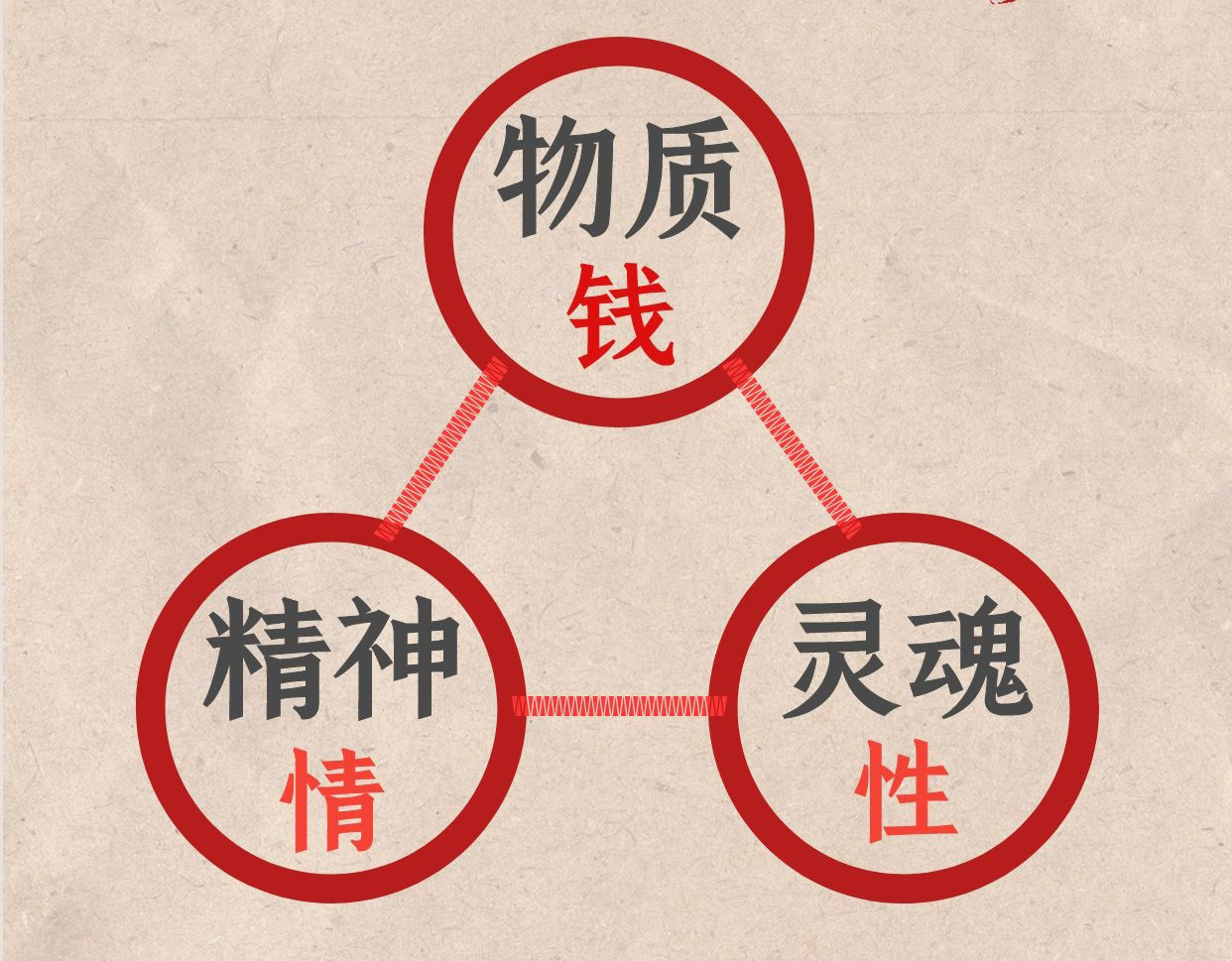 2024年怎么干市场销售,2023年生意不好做怎么办