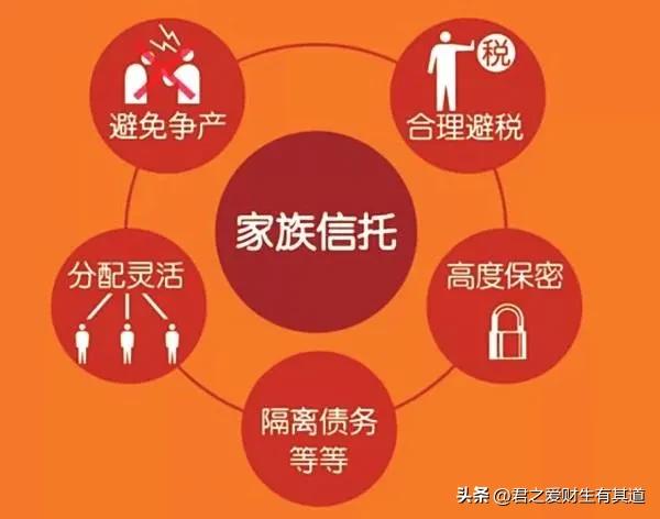 家庭服务信托投资范围,家庭服务信托是干嘛的