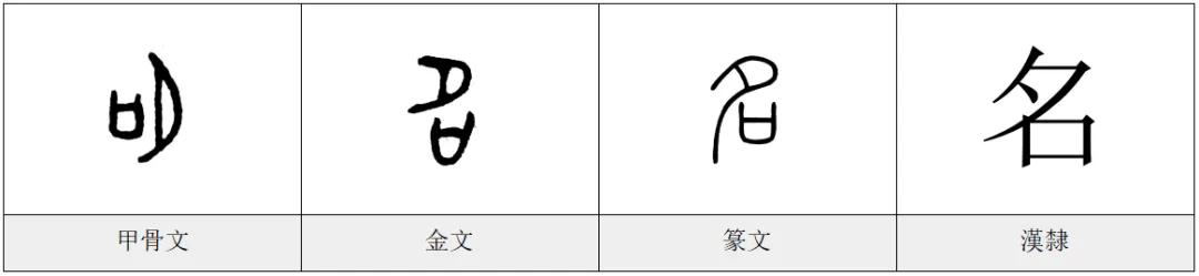 每日一字子字旁,每日一字山字旁
