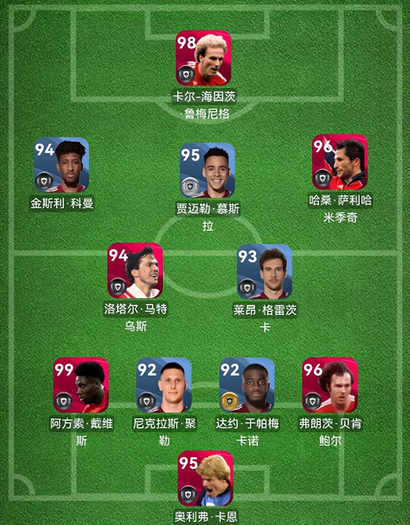 实况足球手游拜仁妖人,实况足球潜力妖人