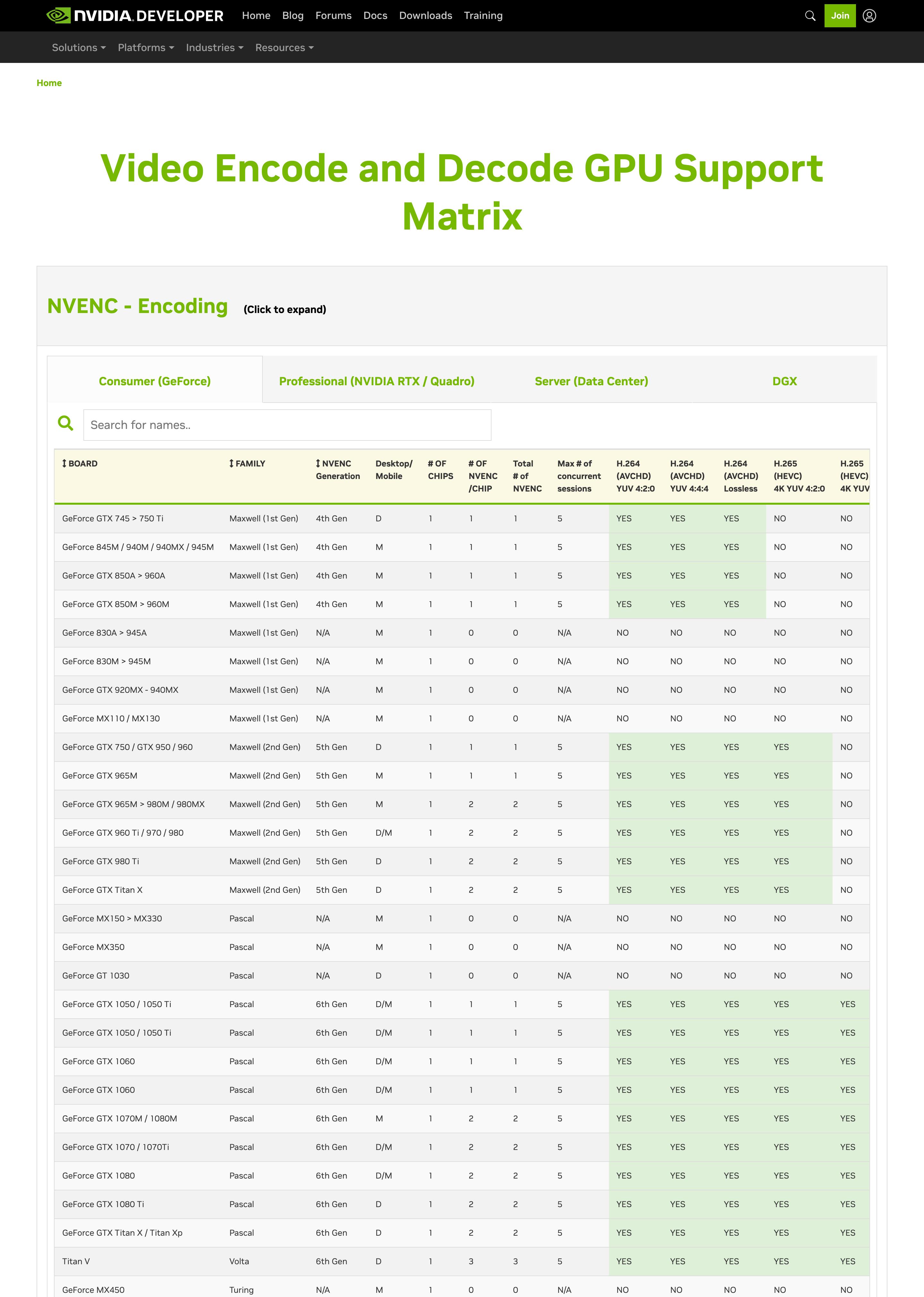 移动工作站优缺点,移动工作站有必要吗
