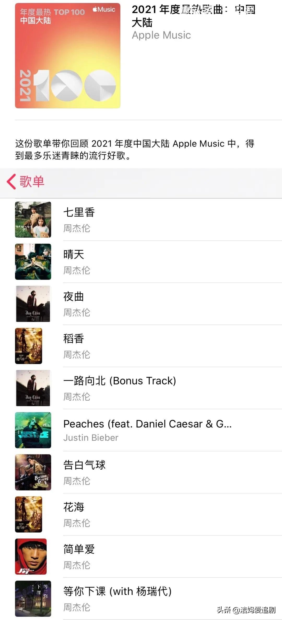 2020周杰伦热门歌曲排行榜,周杰伦好歌推荐2020