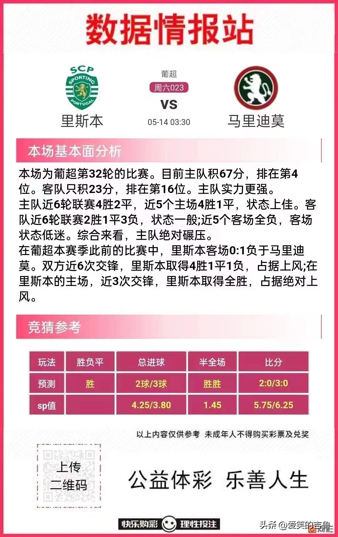 今日竞彩足球推荐预测最新分析,今日竞彩足球胜负推荐