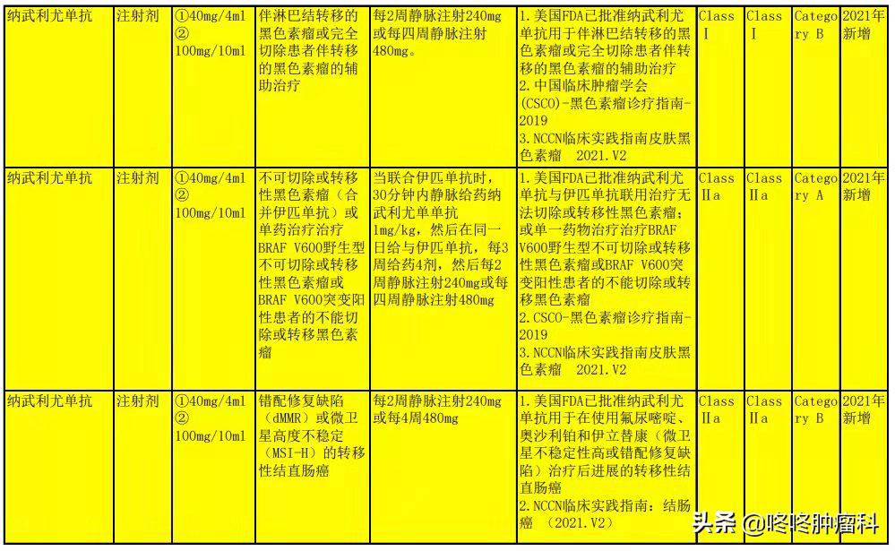 网红医生张煜被解聘为什么,张煜医生被医院开除新闻