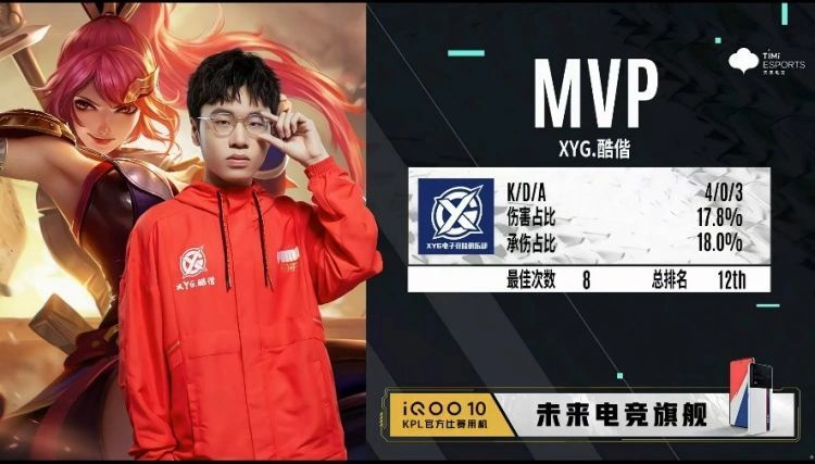 南京hero久竞零封xyg各大主播反应,kpl春季赛南京hero久竞