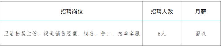 速来！！100+家企业1000+人才需求！罗庄区大批人才岗位来袭！