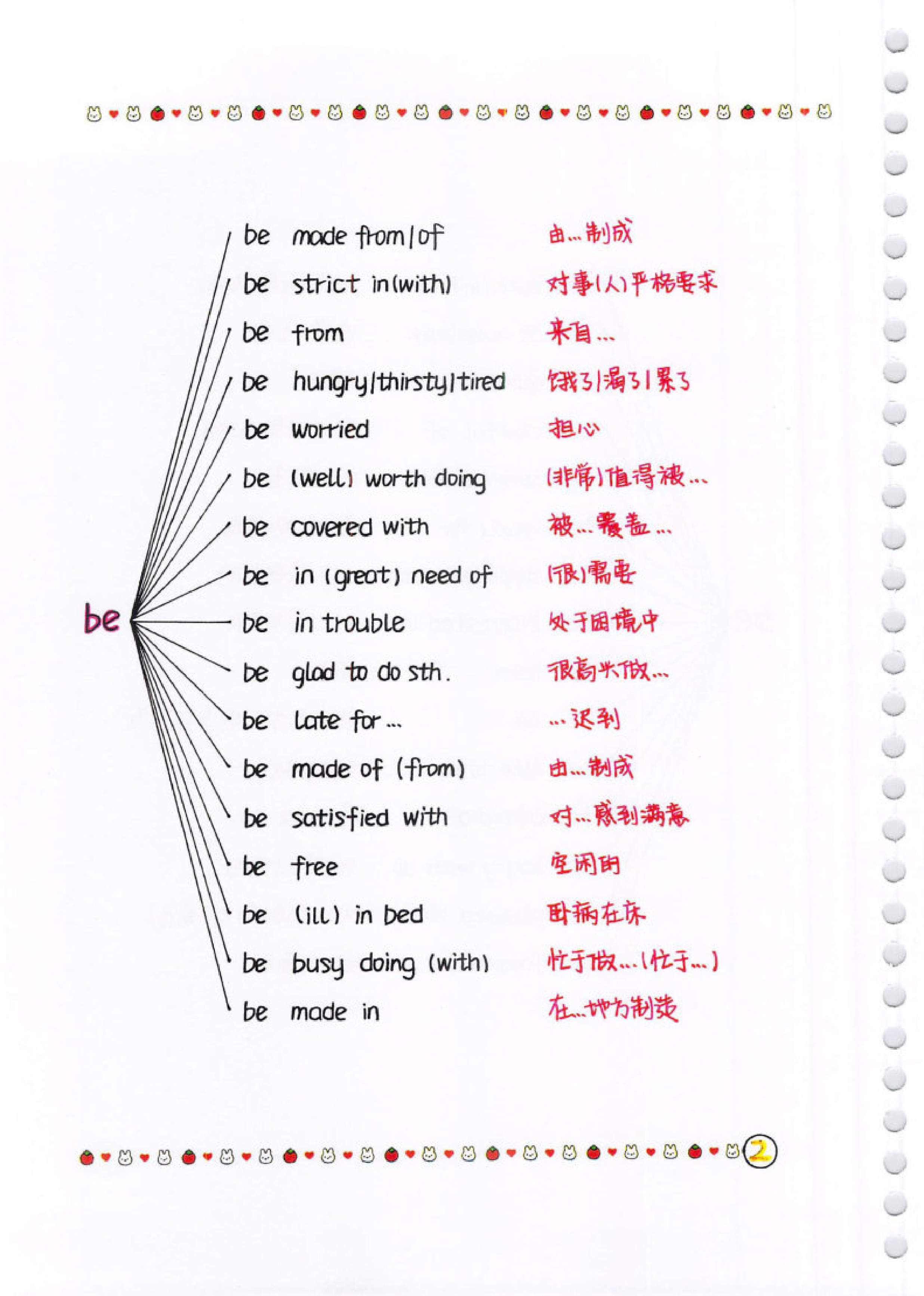 初中了英语一直不及格还有救吗,初中英语常用动词及短语搭配