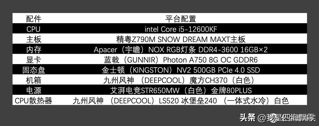 精粤z790msnowdream好用吗,精粤z790msnowdream有不同版本吗