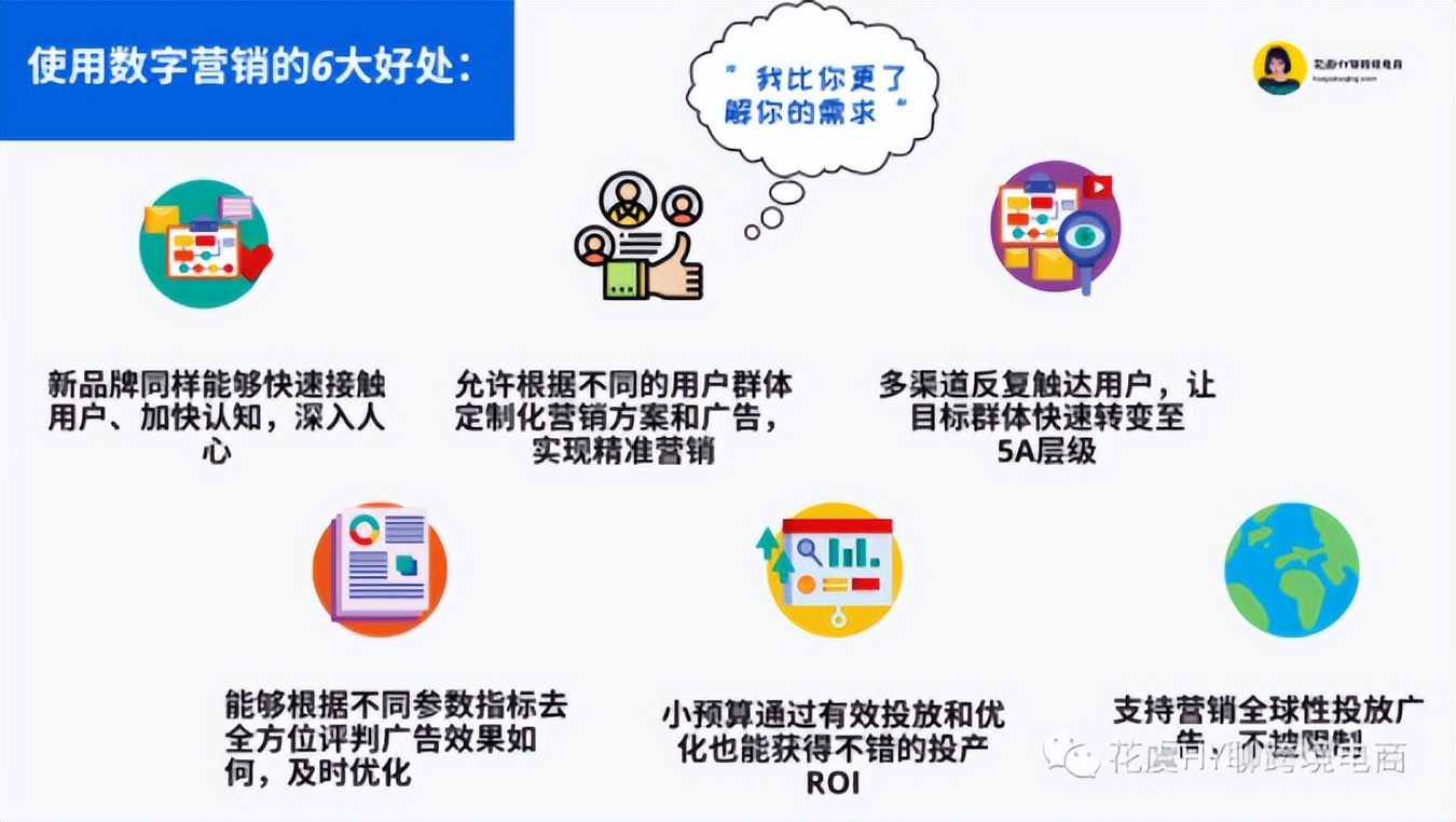 跨境独立站网络营销,跨境电商独立站推广引流全攻略