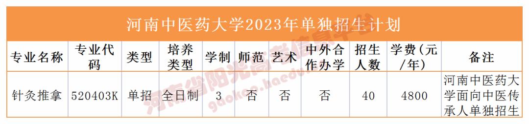 收藏2023单招志愿填报全流程图解,高职单招填报志愿全过程