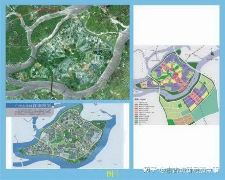 广州大学城越秀星汇文瀚北区房价,番禺大学城人才住房楼盘