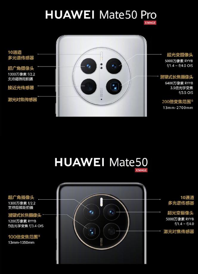 618最值得入手的是什么,618最值得购买旗舰手机