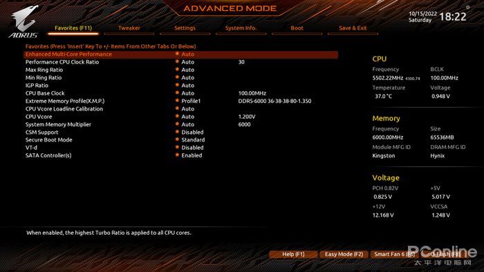 技嘉超级雕z790主板怎么样,技嘉z790aorusmaster评测