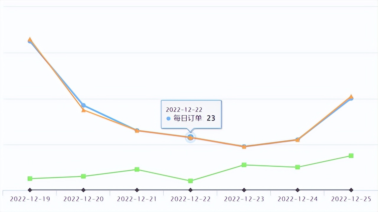 速卖通产品裂变,速卖通十大热销产品2020