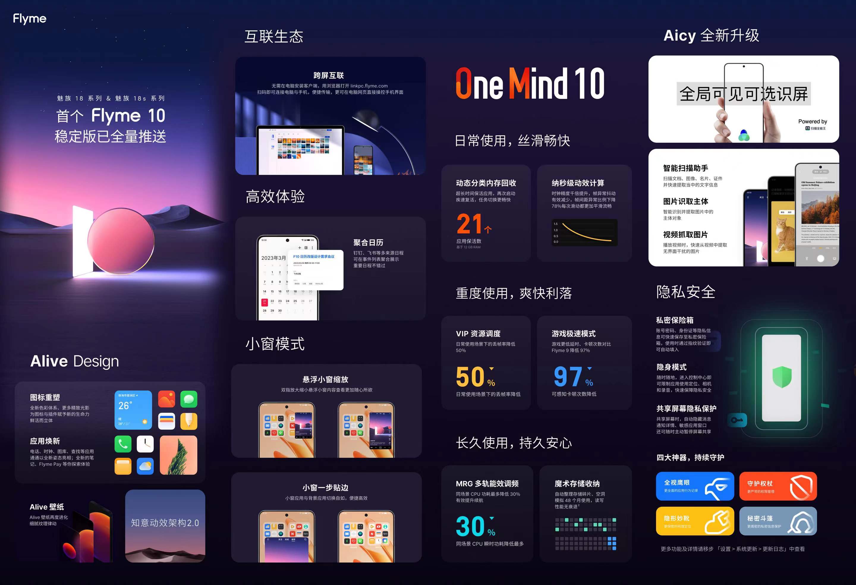 六一儿童节:保护未成年人的信息世界,Flyme10全方位守护