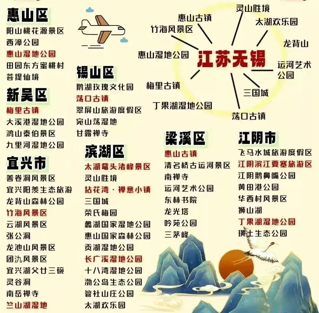 北京去苏州杭州南京旅游攻略,南京到苏州自由行旅游攻略图