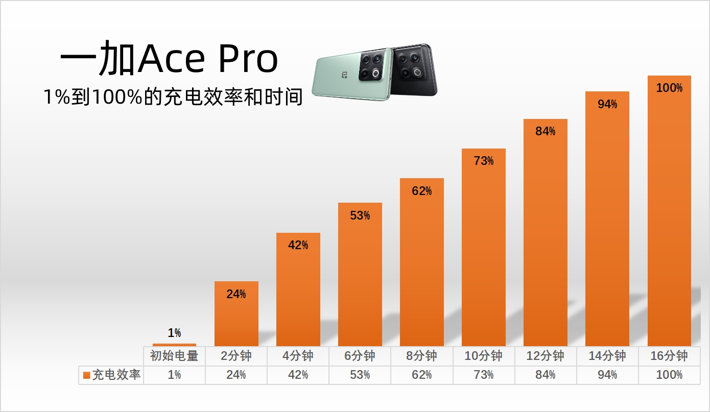 国庆出游带些什么东西,国庆出游必带什么东西