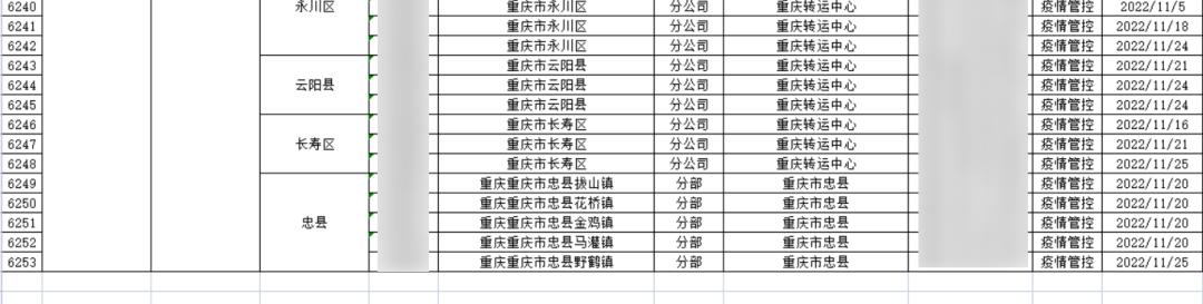 快递停摆吗,全国超65%快递停摆原因