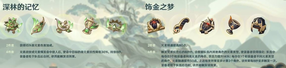 艾尔海森入门攻略,原神艾尔海森操作技巧