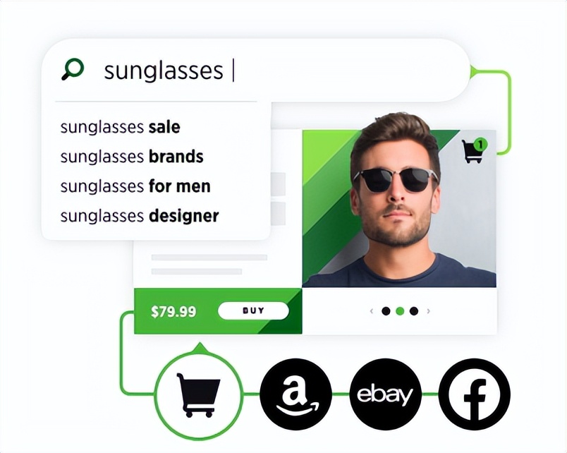 shopify和shopifypartners有什么区别,shopify和淘宝