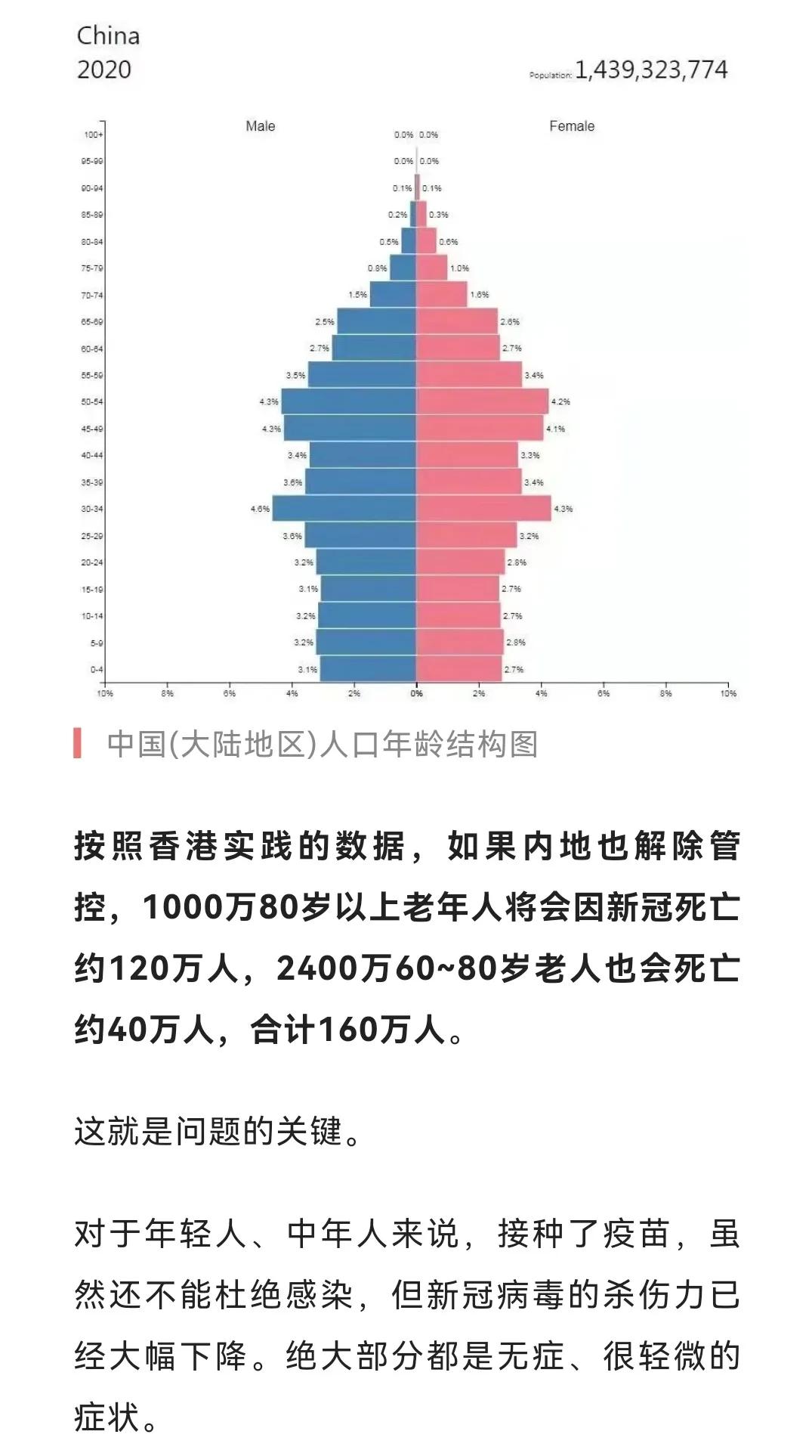防疫为什么突然放开,为什么不能放开疫情