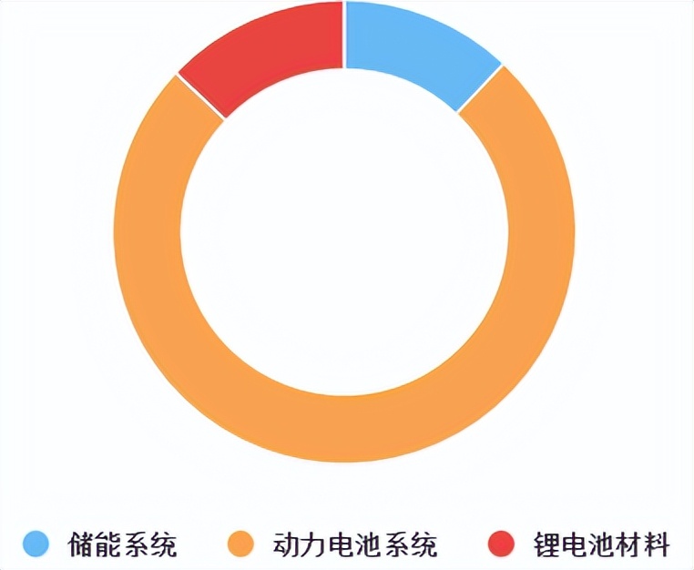 股票基本面和技术分析范例,从基本面和技术层面分析一只股票