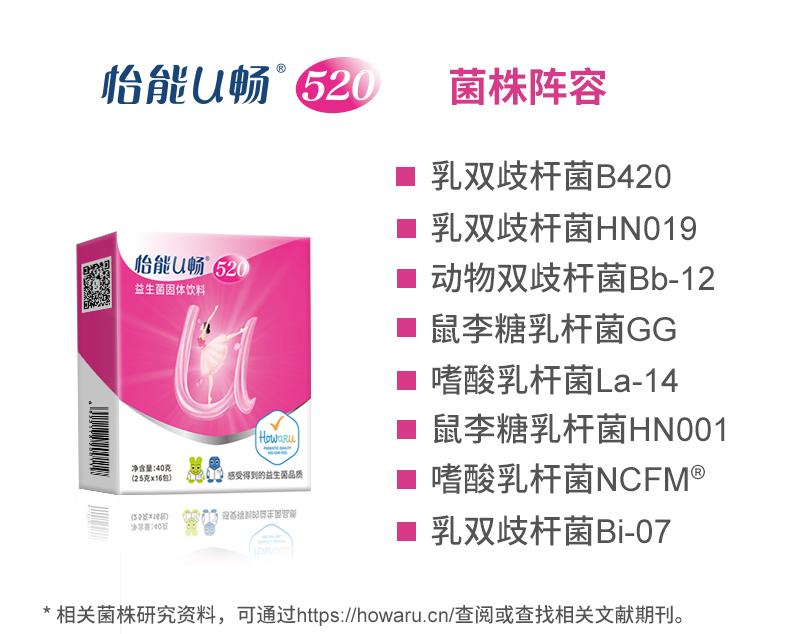 女性如何选益生菌品牌,女性喝益生菌的四大功效和作用