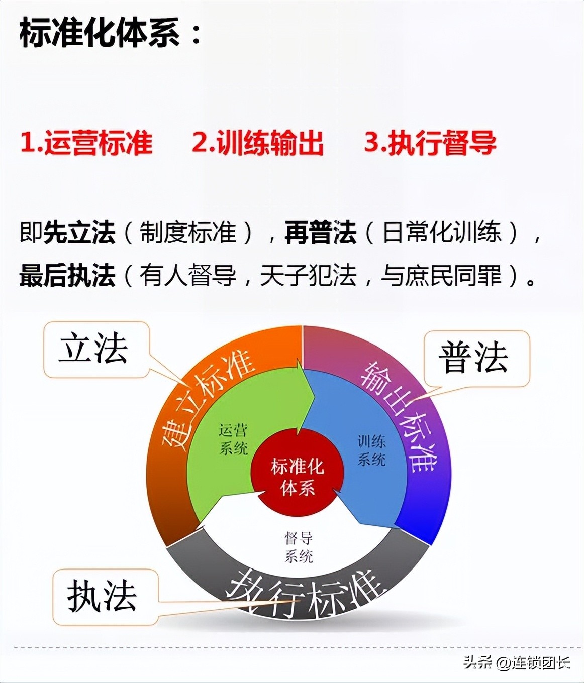 优秀的督导应具备的能力和素质,督导应该怎么培养