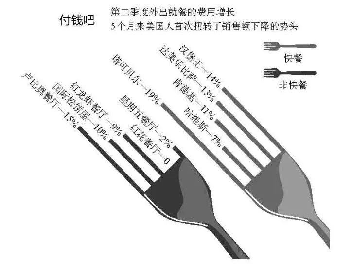 拆穿数据胡扯书评,拆穿谎言的视频