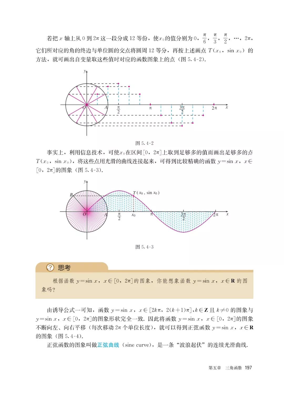高中选择性必修一数学课本电子版,高一数学必修一课本电子版2022