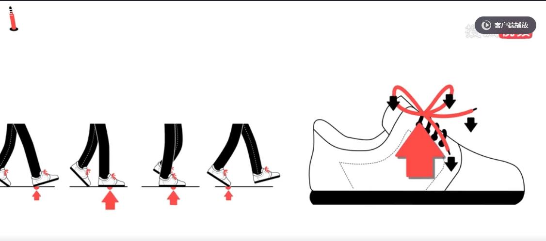 两个颜色不同的鞋带怎么打结起来,airforce鞋带怎么打结