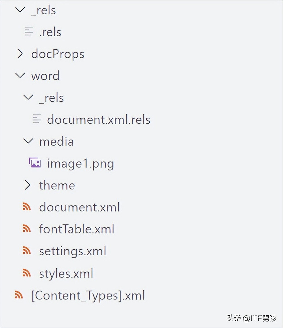 docx文档保存图片,docx文档如何保存为照片