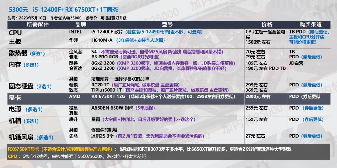 618台式机配置,618推荐的台式机