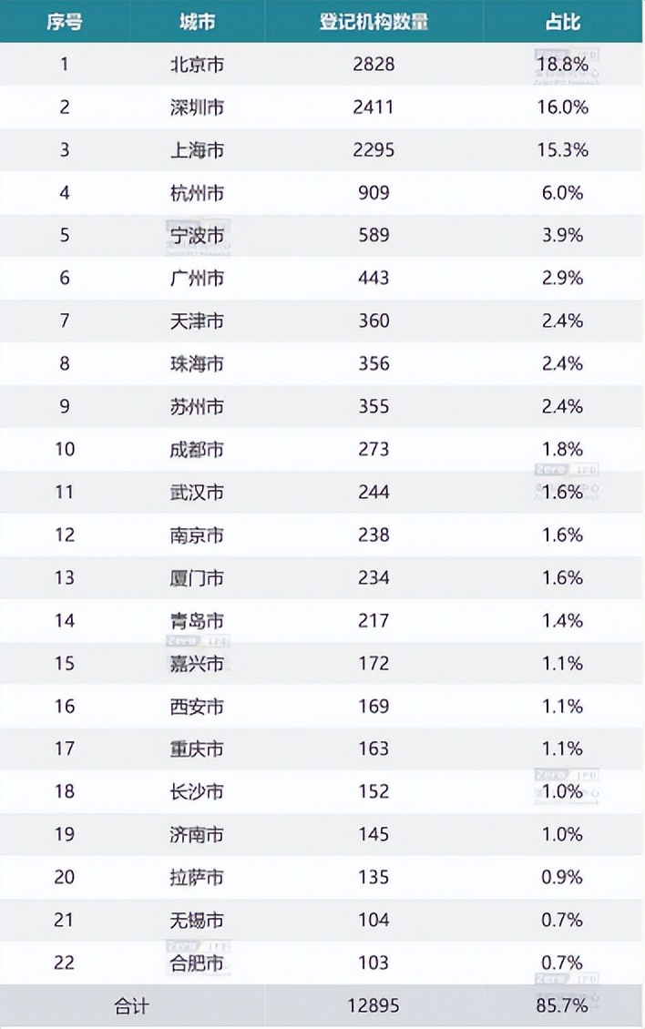 姹夋湇璐㈢粡,姹夋湇涔嬮兘